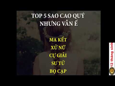 Kết quả hình ảnh cho 12 chòm sao