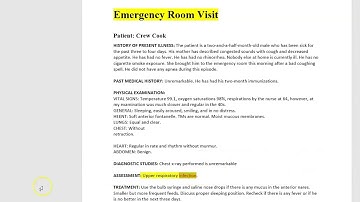 How to code an Emergency Room visit with the new 2023 E/M codes