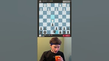 Road to 2200 | Day 40 #chess #chessgame #chesscom #chessplayer #chesstactics #chesspuzzle