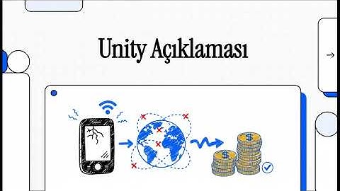Unity Nedir