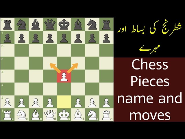 Chess pieces names Hindi/Urdu, By Robli's Chess Club