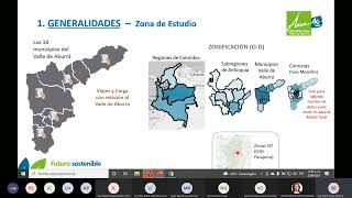 Estudio de Carga area metropolitana Medellin - Mesa T2 Ep13 2021 09 03