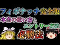 【完全版】フィボナッチの本当の使い方と具体的なエントリー方法
