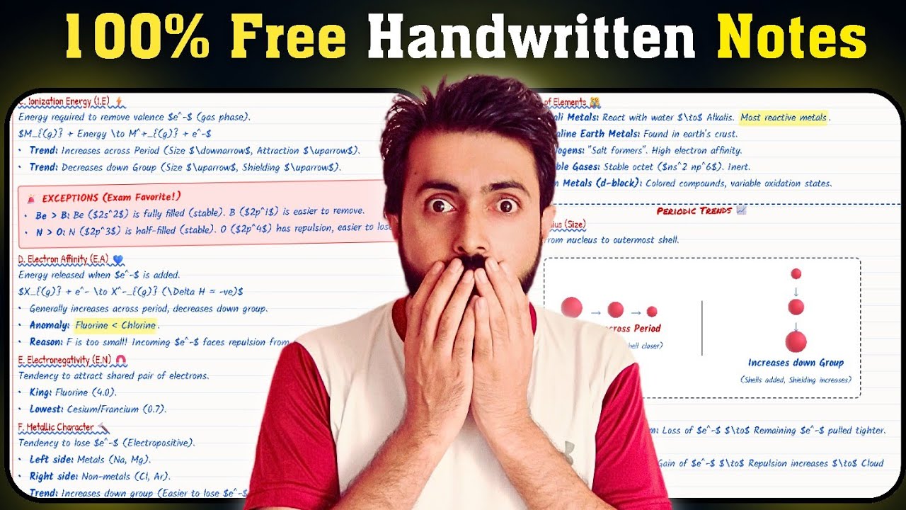 100% FREE AI Tool for Handwritten Notes