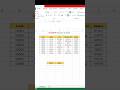 VLOOKUP Formula in Excel 🔥 | Excel Short #shorts #excelformula #