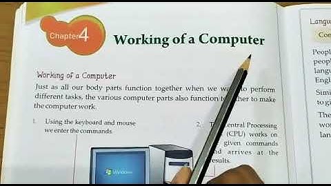 Class 2nd  Chapter 4 Working of a computer part 1
