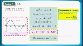 HKDSE 2015 Maths Core Paper 2 Q38: Trigonometric Equation、Identity  恆等式、Sine Function Graph 正弦函數圖像