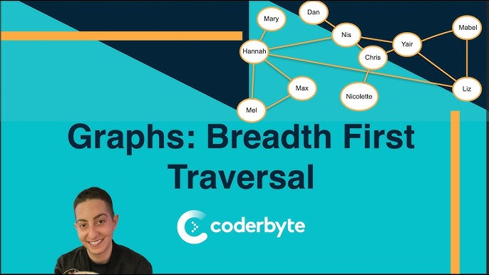 Graph – Depth First Traversal