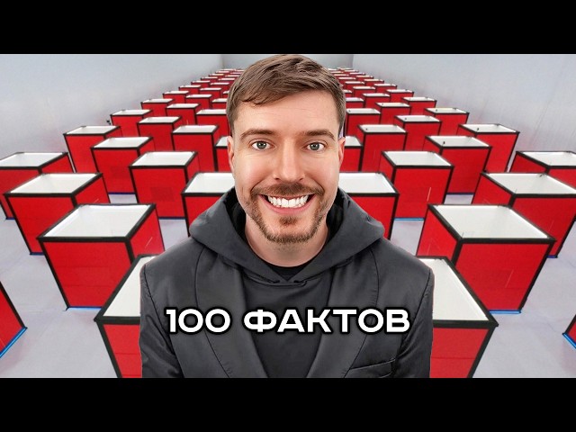 100 фактов о MrBeast