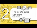 CPU A Journey Through Data