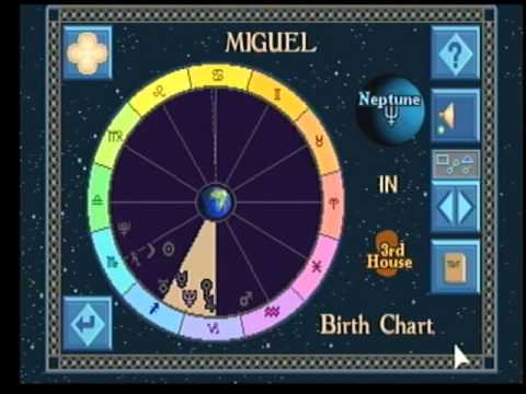 Miguel Birth Chart