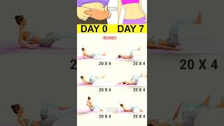 7 Days Belly Fat Workout Challenge 🔥 | Flat Tummy Home Exercise 💪#Shorts #BellyFat #Workout #Gym