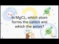 Class 10 Science Chapter 3: Metals and Non-Metals | CBSE Full Chapter Explanation