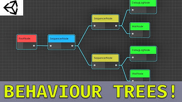 Unity | Create Behaviour Trees using UI Builder, GraphView, and Scriptable Objects [AI #11]