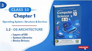 Class 10 Computer Science | OS Architecture | Layers of OS | System Libraries & Device Drivers