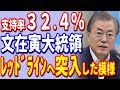 かの国大統領支持率急落　←レッドラインへ突入した模様