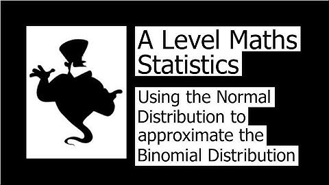 Using the Normal Distribution to approximate the Binomial Distribution