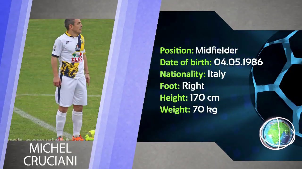 Michel Cruciani | Highlights