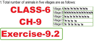 Class 6 maths | Data Handling | Chapter 9 | Exercise 9.2