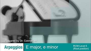 RCM technique | Arpeggios | E major, e minor | Play/Game along version at 80 bpm | Level 5