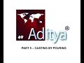 V7 aditya silicone  part 5 out of 6  resin casting by pouring  m9810049769
