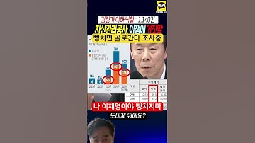 다알고 물어보는거야 어디서 뻥을 ㅡ기다려 ㅡ #거짓말 #이재명 #대통령 #윤석열 #김건희 #조희대 #나경원