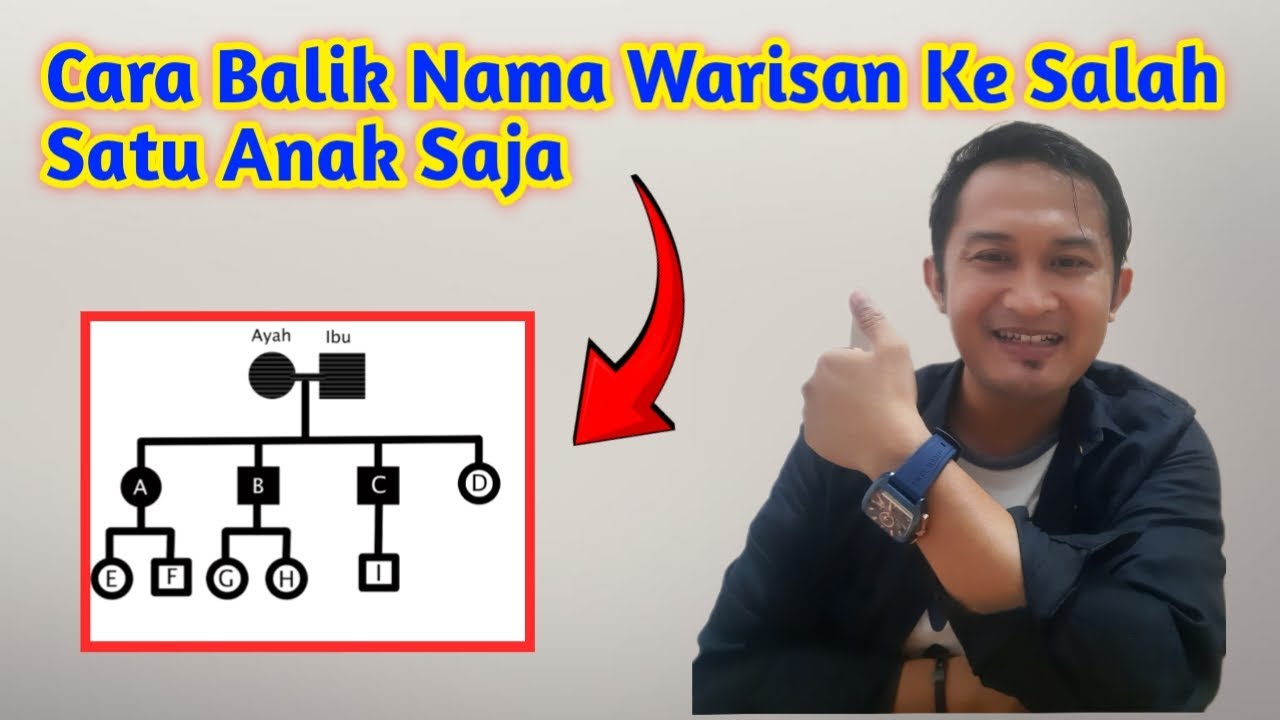 CARA BALIK NAMA SERTIFIKAT  TANAH WARISAN KEPADA SALAH SATU ANAK