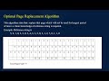 Page Replacement Algorithm(FIFO, LRU , Optimal Page Replacement)