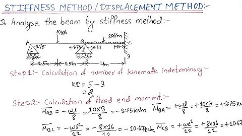 Matrix Method-Stiffness Method Of Structure Analysis