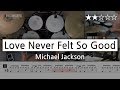 012 | Love Never Felt So Good - Michael Jackson  (★★☆☆☆) | Pop Drum Cover, Score, Lessons