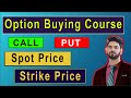 Option Trading ABCD For Beginners.