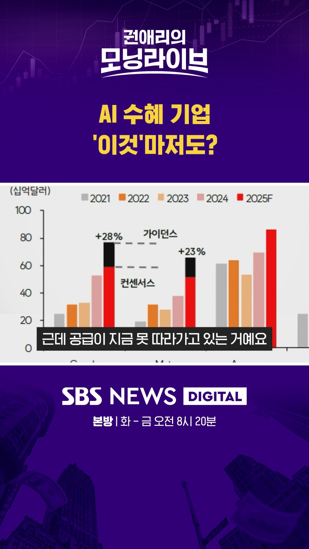 AI 수혜 기업 '이것'마저도? #권애리모닝라이브 #shorts