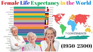 Female Life Expectancy in the World by Country(1950-2300) Life Expectancy Ranking-Woman Live Longer