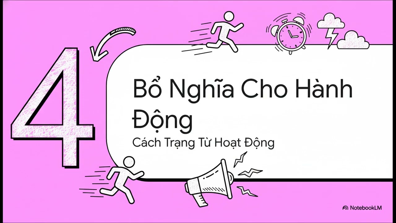 Từ loại trong tiếng Anh (Noun, Verb, Adj, Adv…)