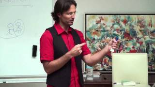 20100328 Spirit Relationships - Possession & Obsession P1