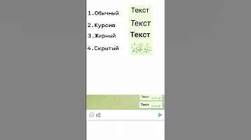 Сколько шрифтов существует в Telegram ?Как изменить шрифт в Telegram?#shorts #шрифтывтелеграмм