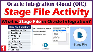 Stage File Activity : Stage file in OIC | What is stage file in oracle integration | OIC Tutorials