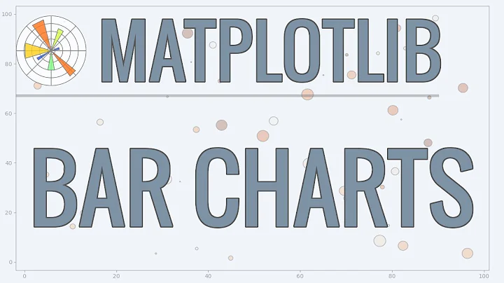 Matplotlib Tutorial (Part 2): Bar Charts and Analyzing Data from CSVs