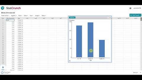 Downloading and Uploading a StatCrunch Session