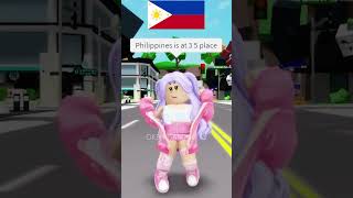 Countries with the Most ROBLOX Players in the World 🌎❤️