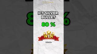 80% win rate ICT strategy you don’t want to miss