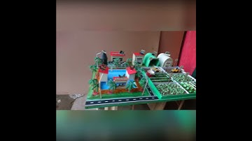 sustainable agriculture system model