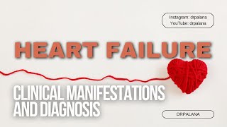 Mastering Heart Failure: Key Clinical Manifestations and Essential Diagnostic Criteria