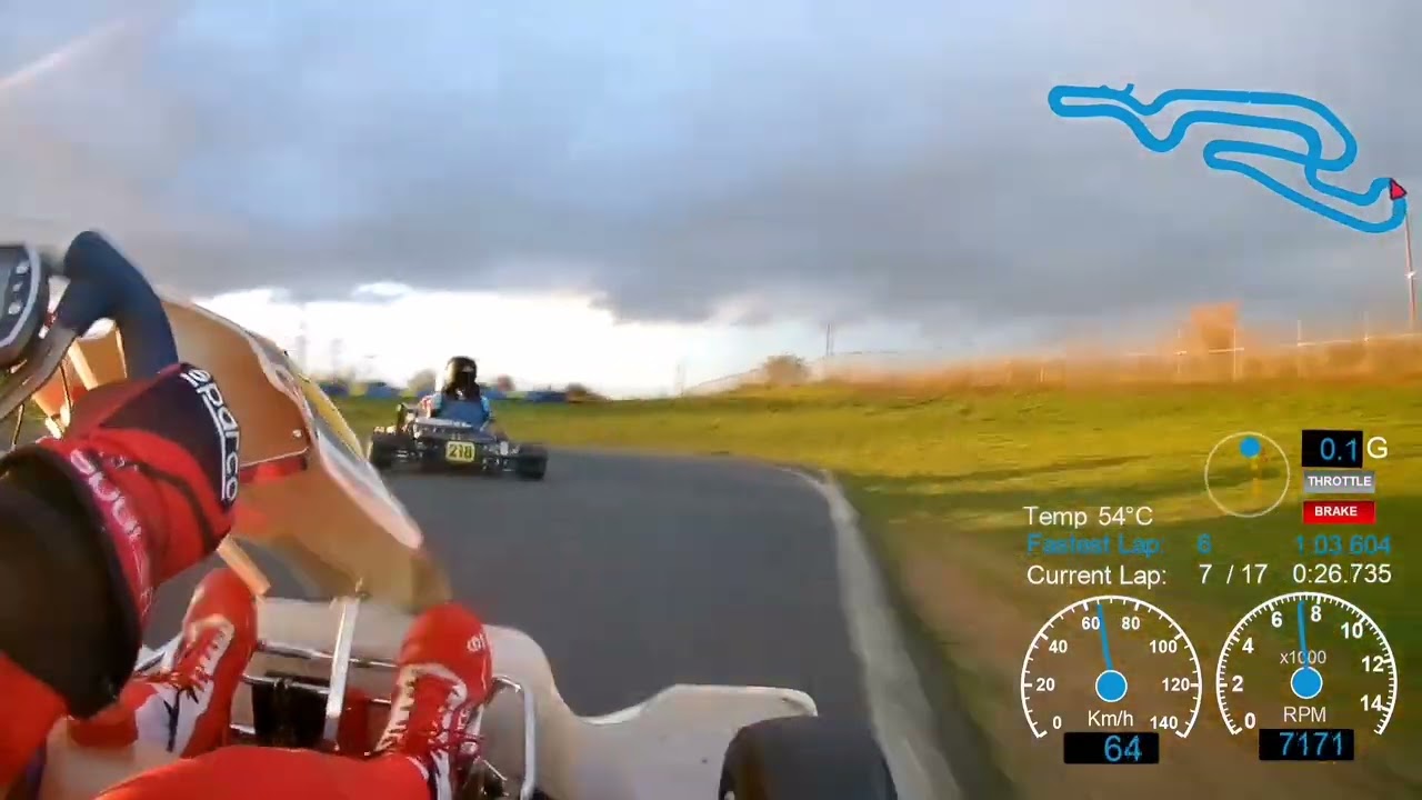 Kartland - Finale - Course 05/11/2023