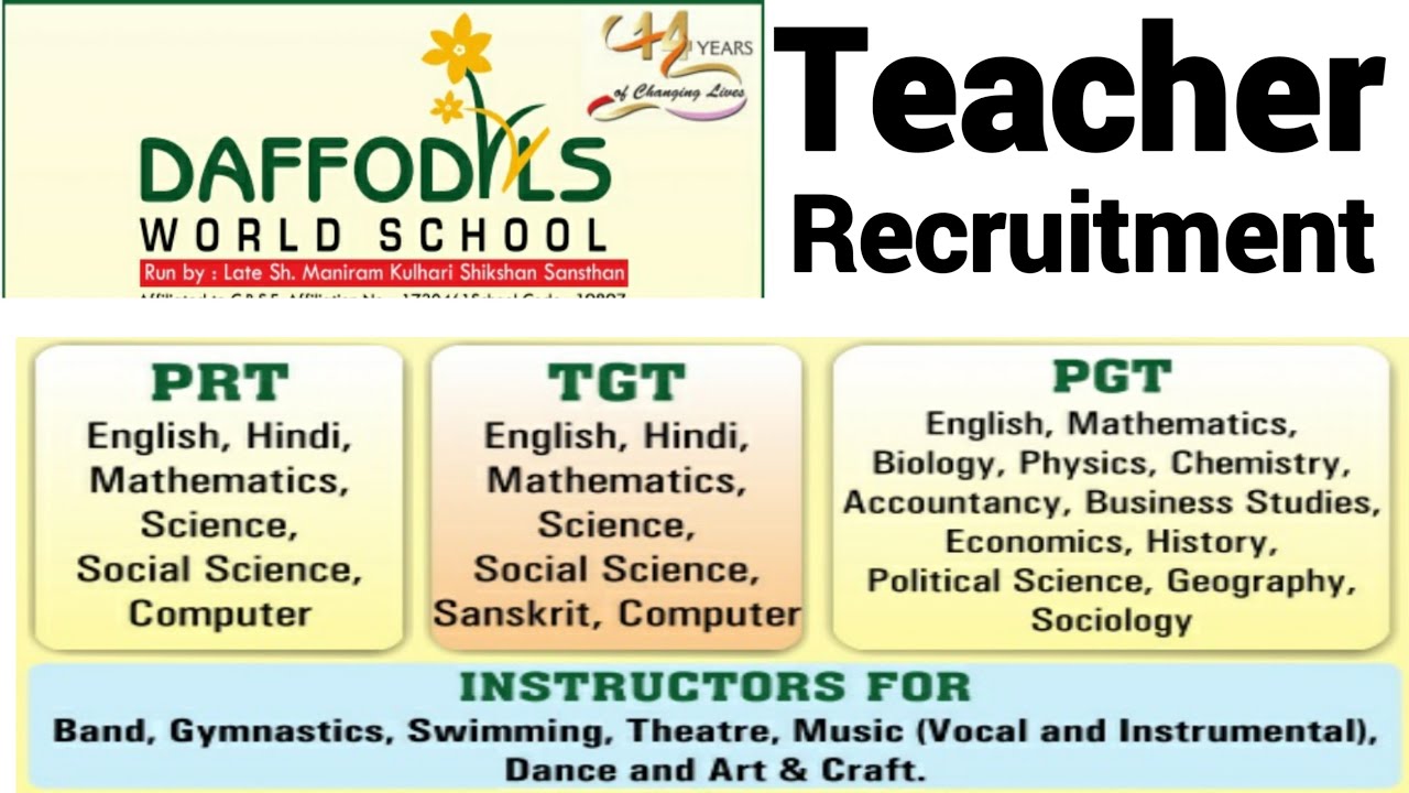 DAFFODILS SCHOOL TEACHERS ALL SUBJECTS VACANCY 2022 I PGT TGT PRT
