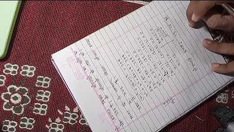 kc sinha class 10th math solution exercise 4.4 question no 13 to 15 complete