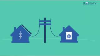 Solar Virtual Net Metering