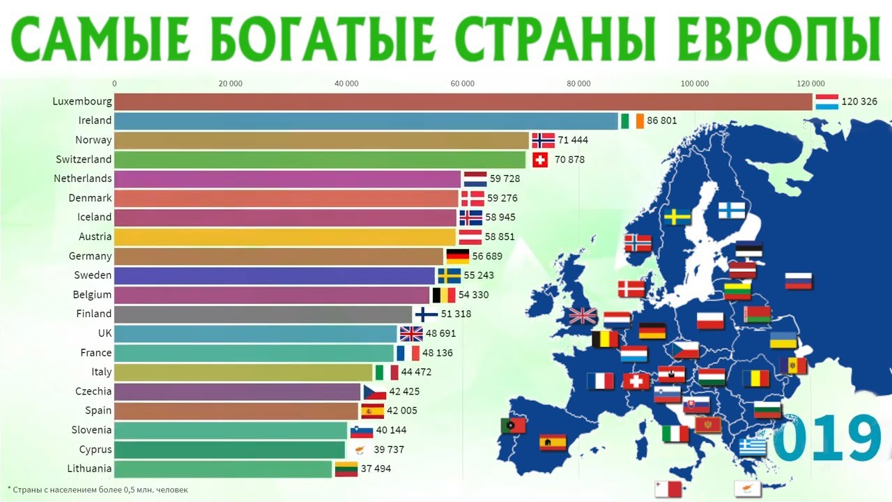 Лучшая страна в мире 2023