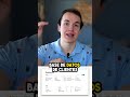 Notion: La Herramienta de Trabajo en Equipo para Alcanzar el Éxito de tu Negocio #shorts