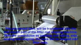Famous Cigarette Filter Rods Making Machines (Medium Speed, good prices) Wealth